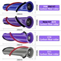 Hauptbürste für Dyson V7 V8-Ersatzbürste für Staubsauger