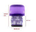 Dyson V15 Hepa Filter 2 Stück