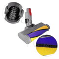 Bodenbürste für Dyson V7/V8/V10/V11/V15 – Ersatzbürstenkopf für kabellosen Staubsauger